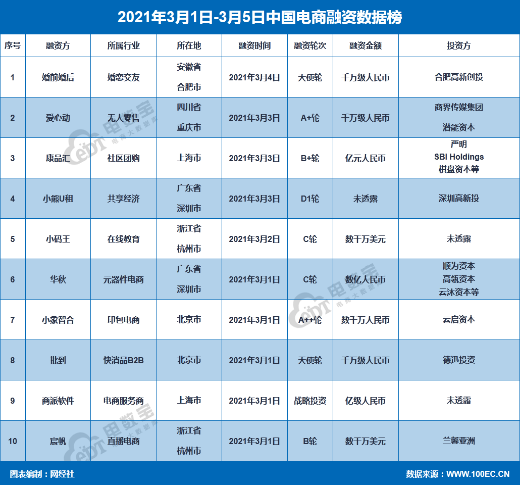 火狐截图_2021-03-05T10-25-37.840Z.png