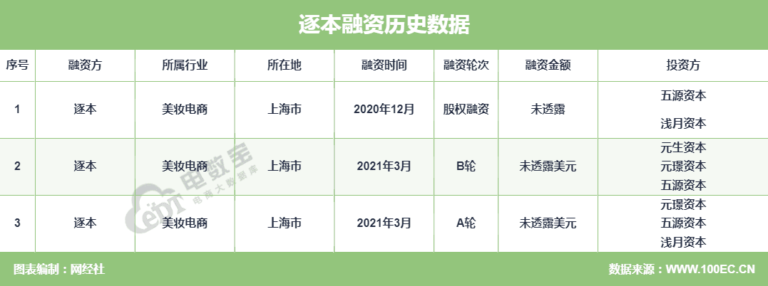 逐本1.png