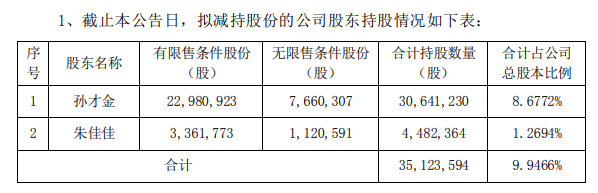 QQ截图20210326164025.png