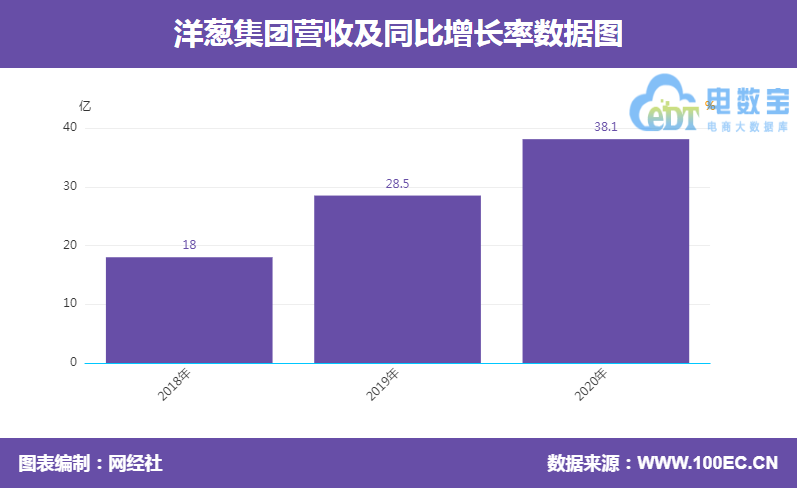 QQ截图20210409101255.png