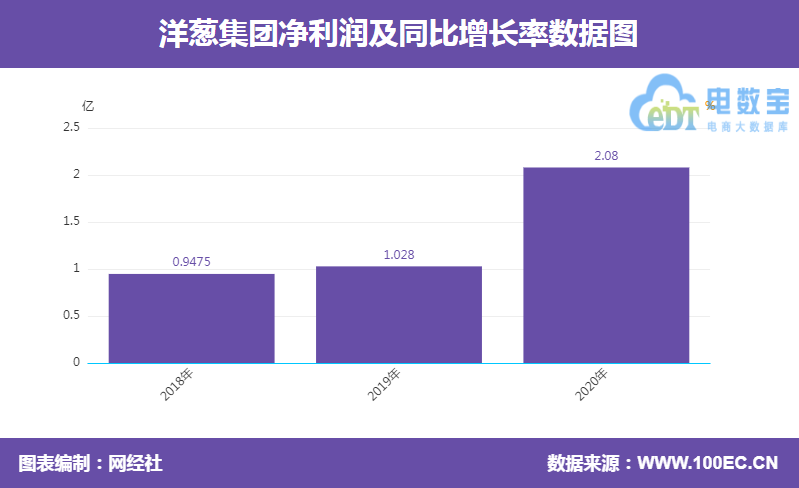 QQ截图20210409101305.png