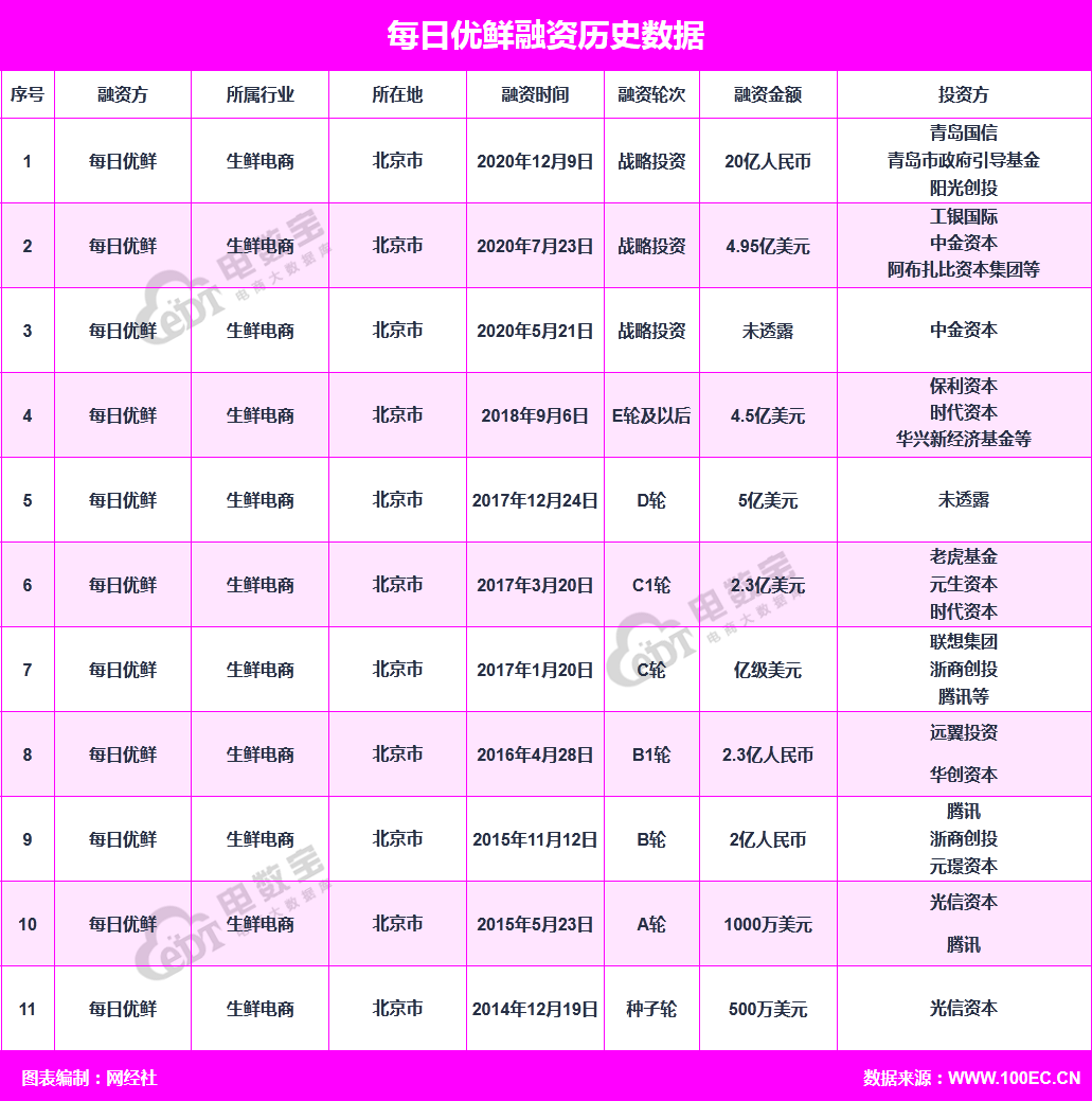 火狐截图_2021-04-12T08-01-00.183Z.png
