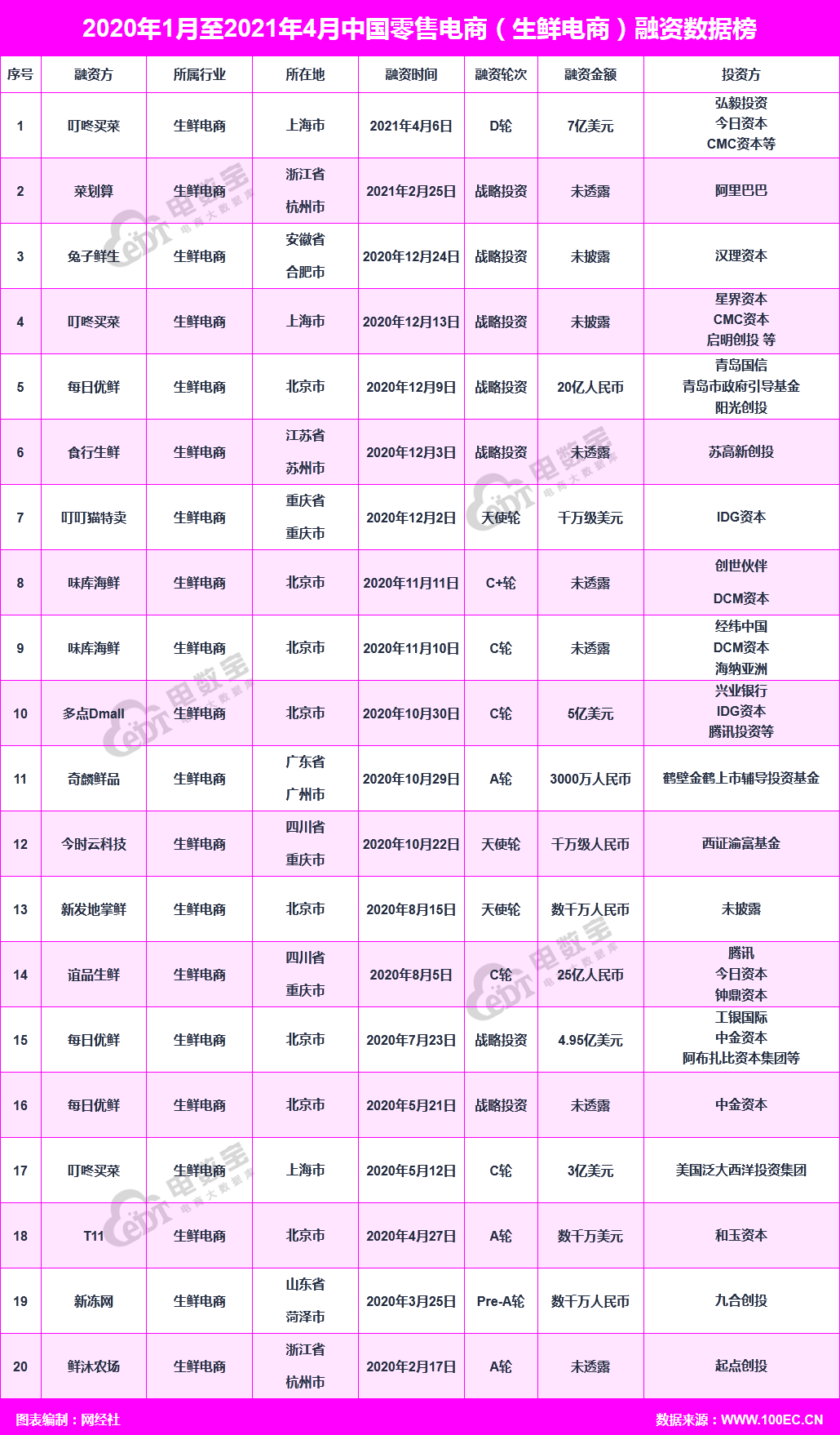 火狐截图_2021-04-12T10-13-17.804Z.png