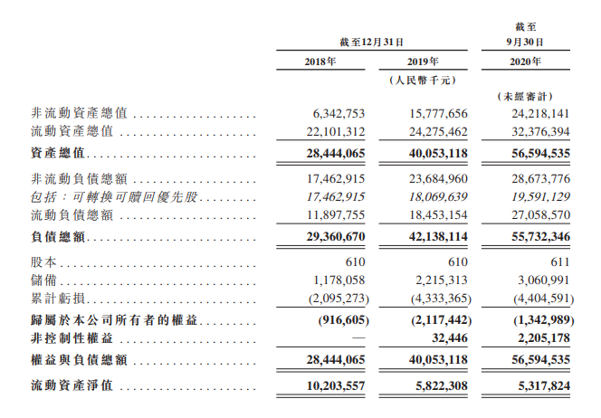 京东流动资产.png