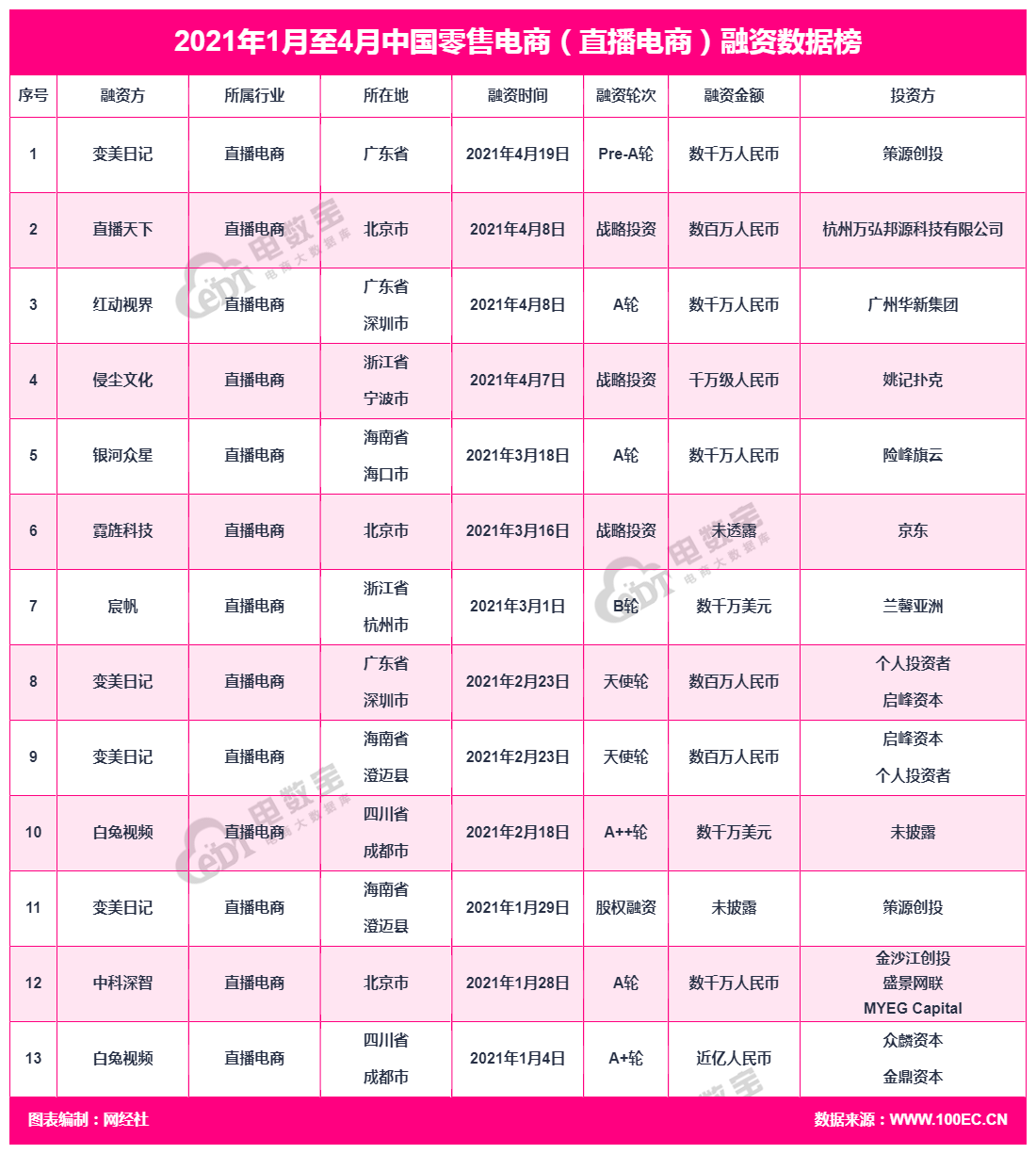 变美日记 总.png