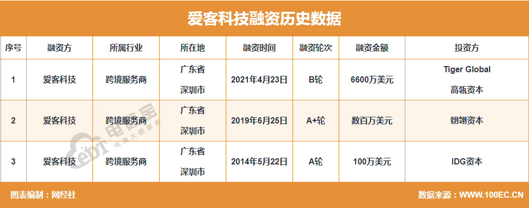 QQ截图20210423105557.png
