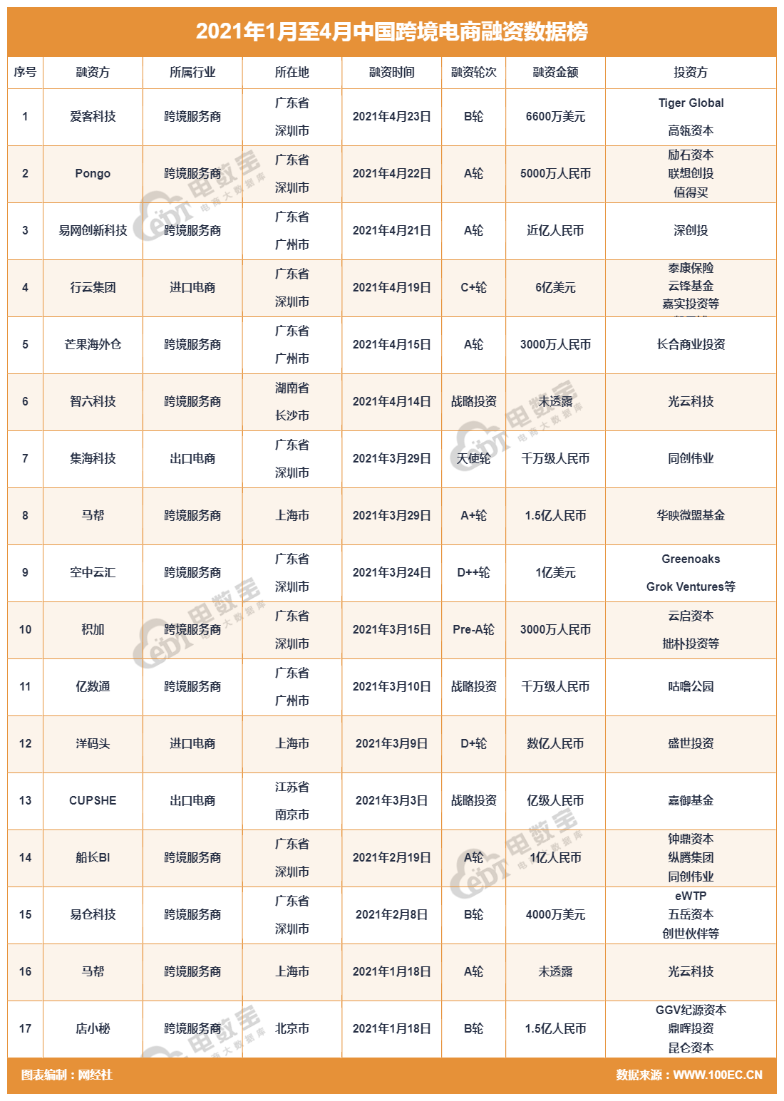 下载.png
