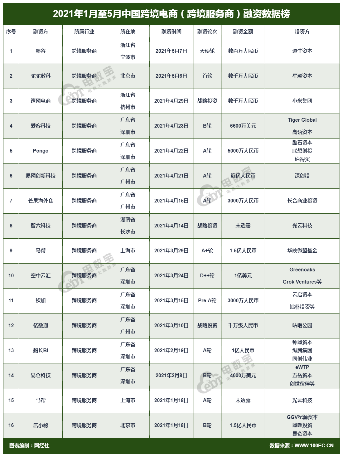 下载.png