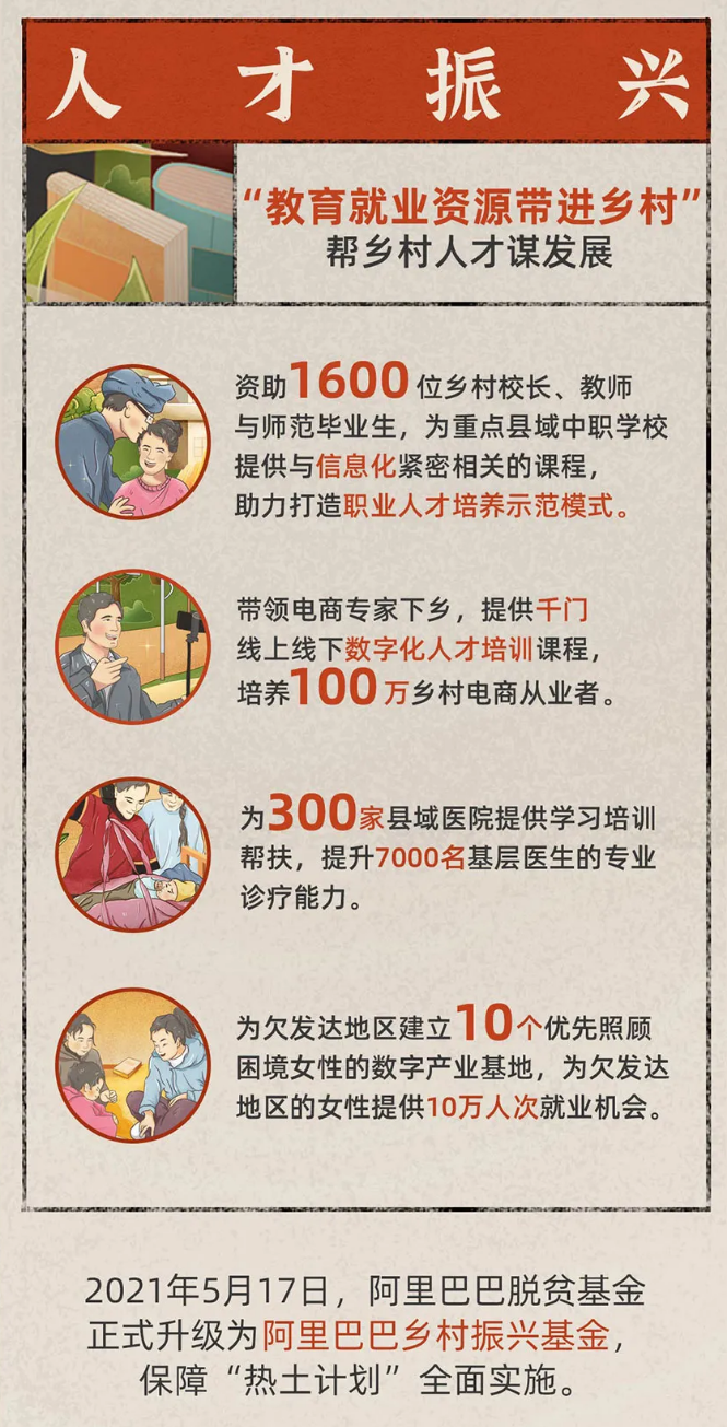 火狐截图_2021-05-18T03-14-29.560Z.png