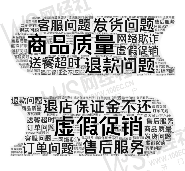生鲜投诉.png