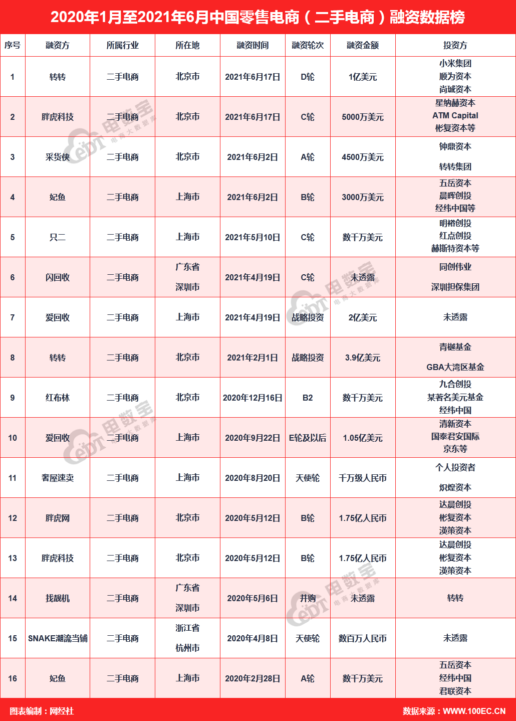 火狐截图_2021-06-17T10-59-24.454Z.png