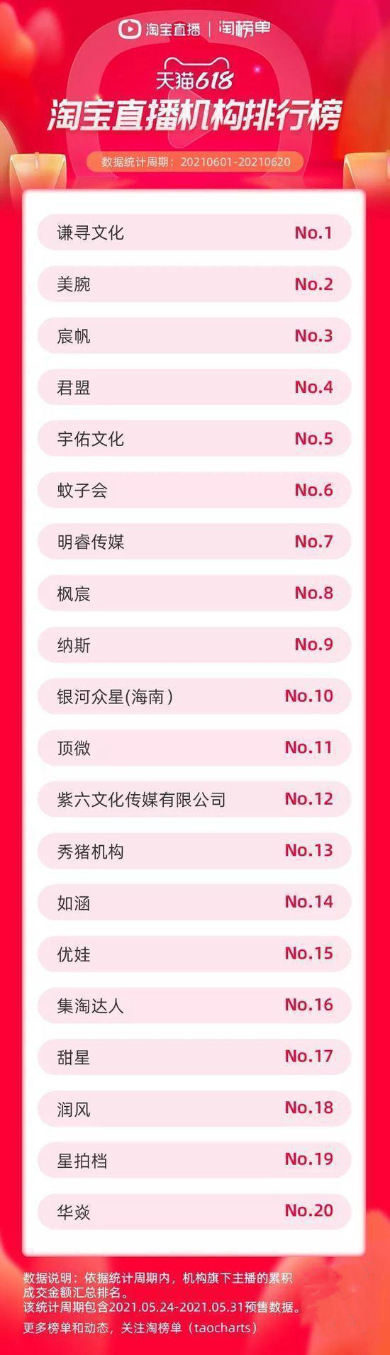 2021年淘宝直播.jpg
