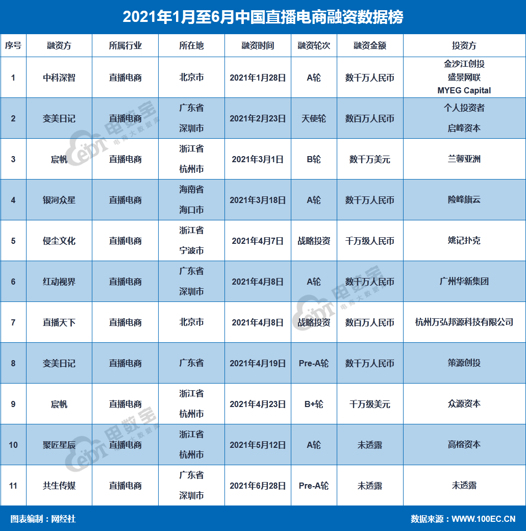 火狐截图_2021-07-08T10-04-26.788Z.png
