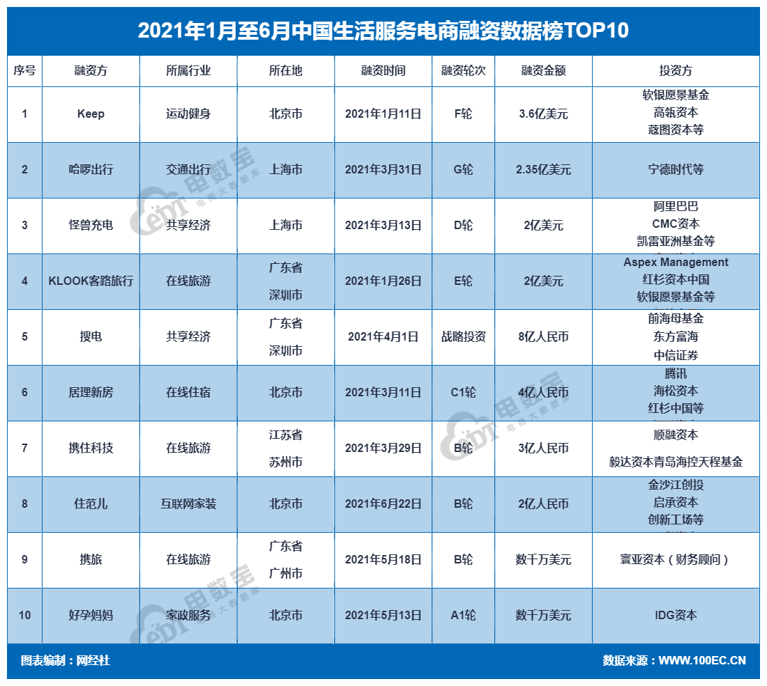 生活服务1.png