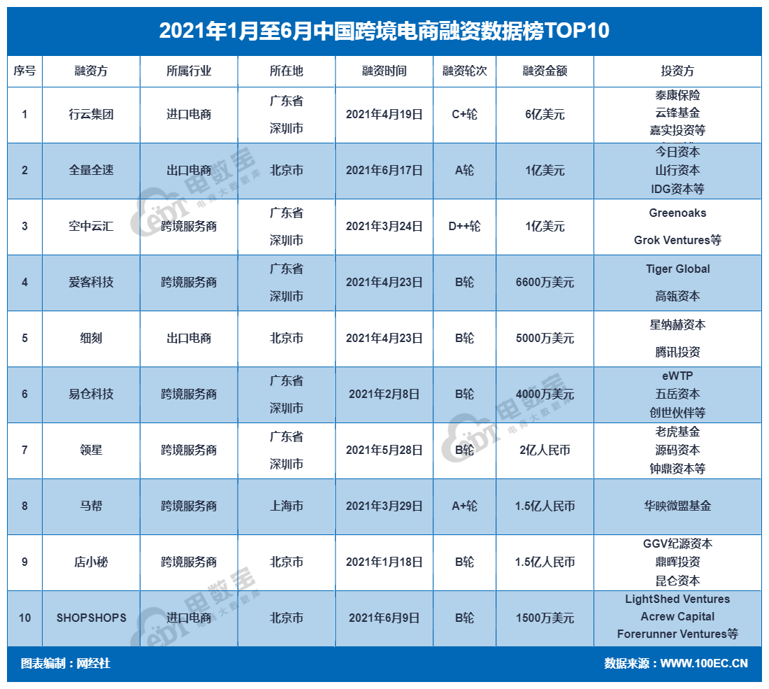 跨境1.png