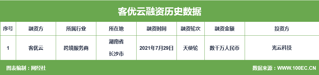 QQ截图20210730104427.png