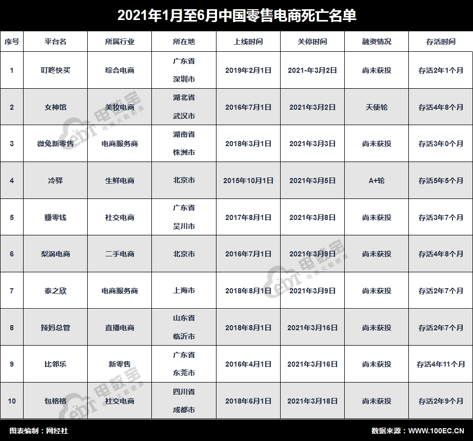 火狐截图_2021-07-14T09-57-01.737Z.png