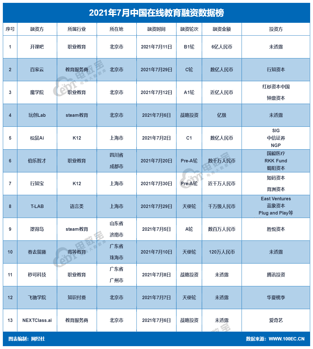 在线教育.png