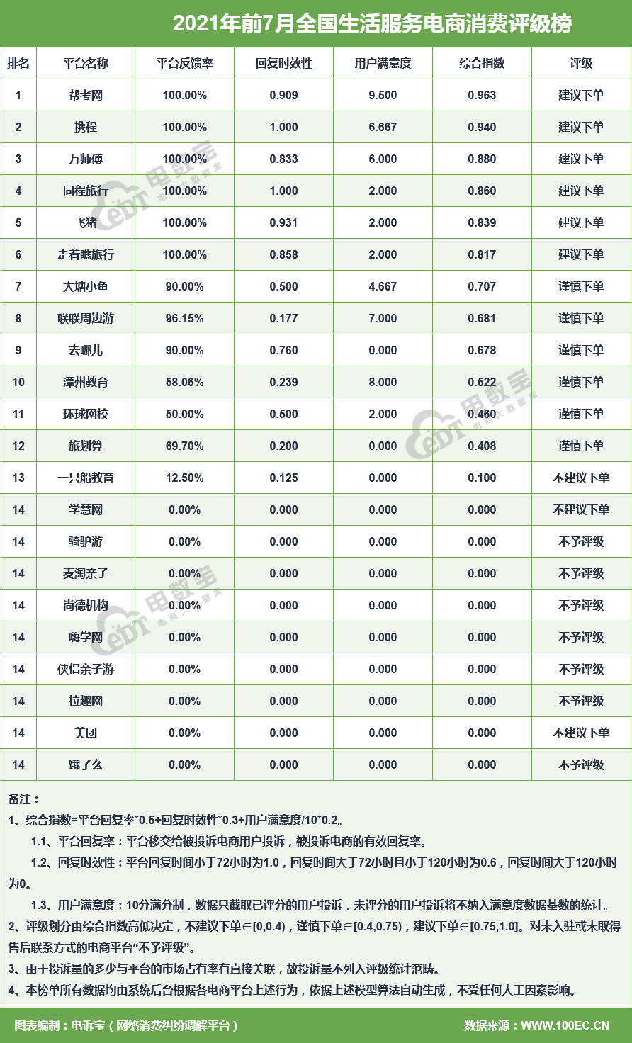 火狐截图_2021-08-05T10-05-20.682Z.png