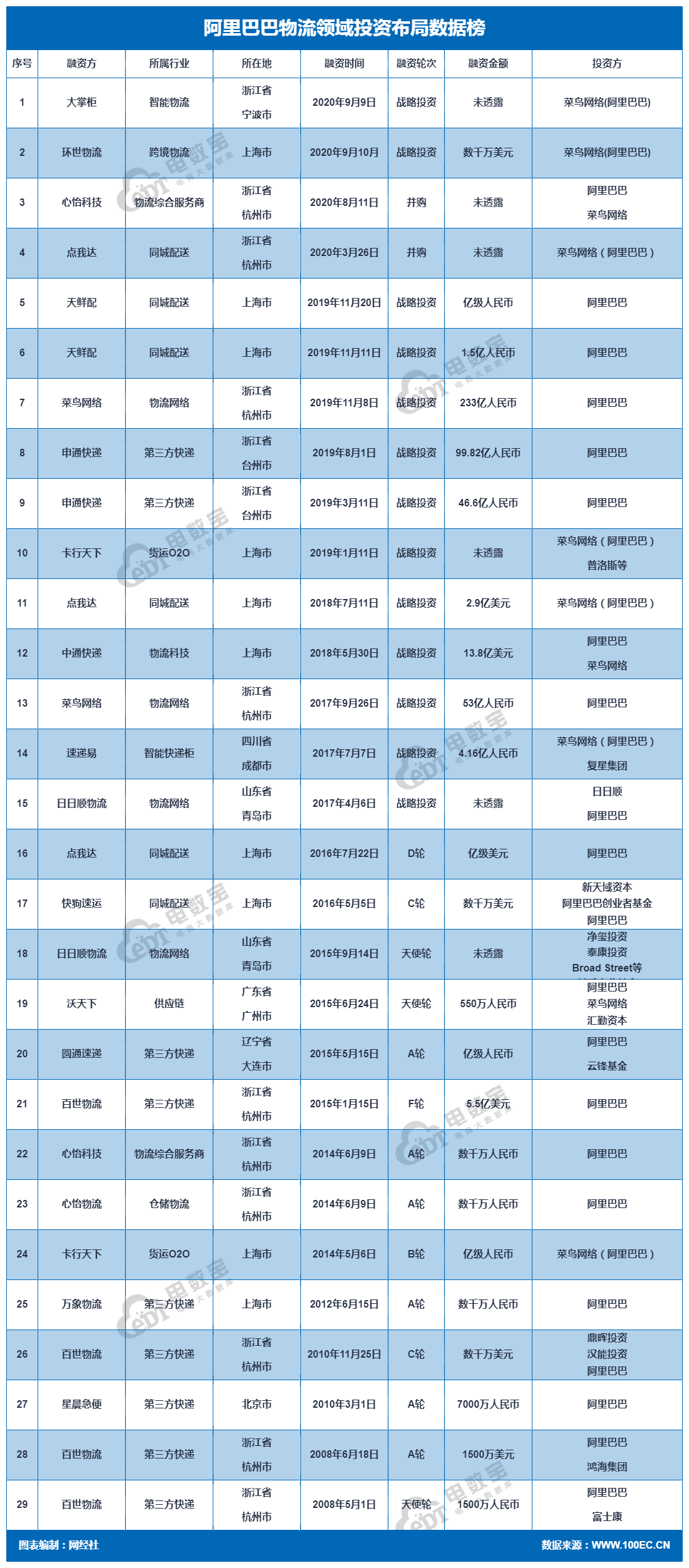 下载.png