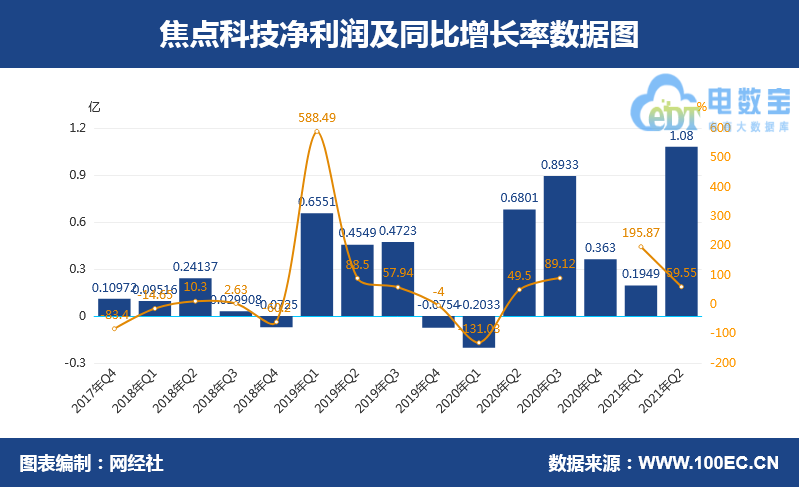 QQ截图20210817104158.png