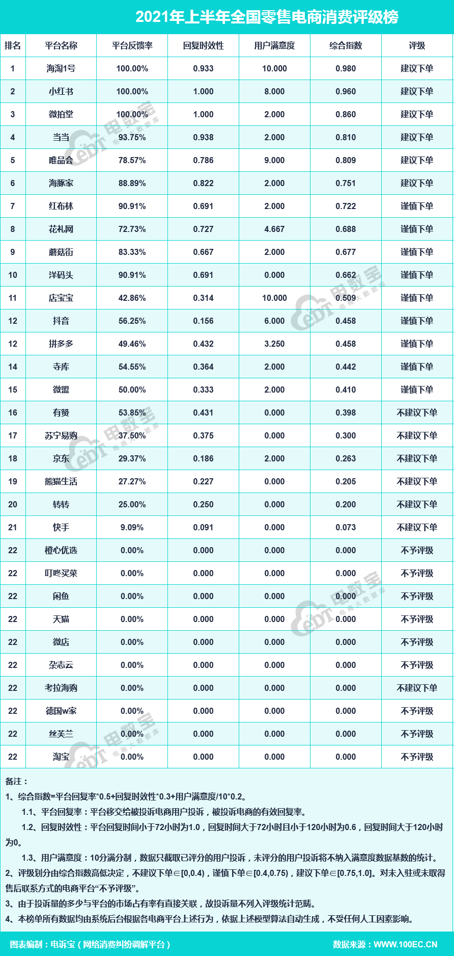 火狐截图_2021-08-17T07-37-21.149Z.png