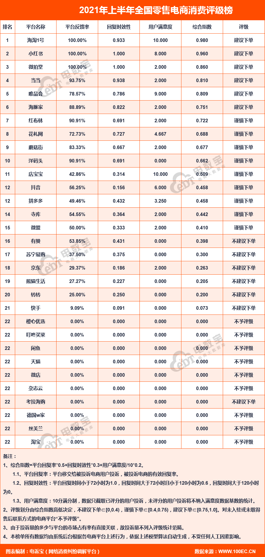 火狐截图_2021-08-19T08-31-18.749Z.png
