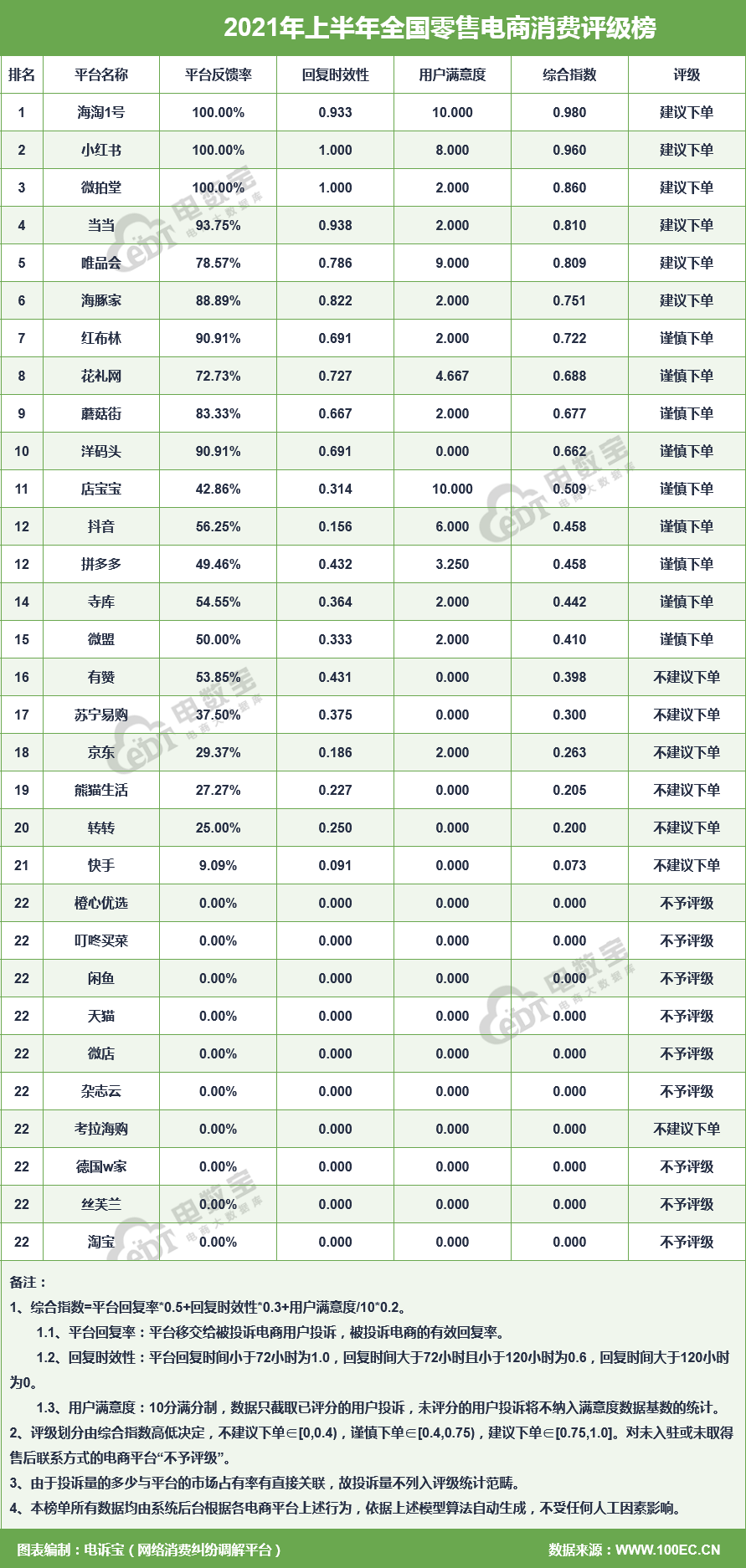 火狐截图_2021-08-20T06-42-36.576Z.png