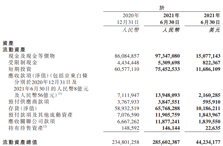京东 流动资产.png
