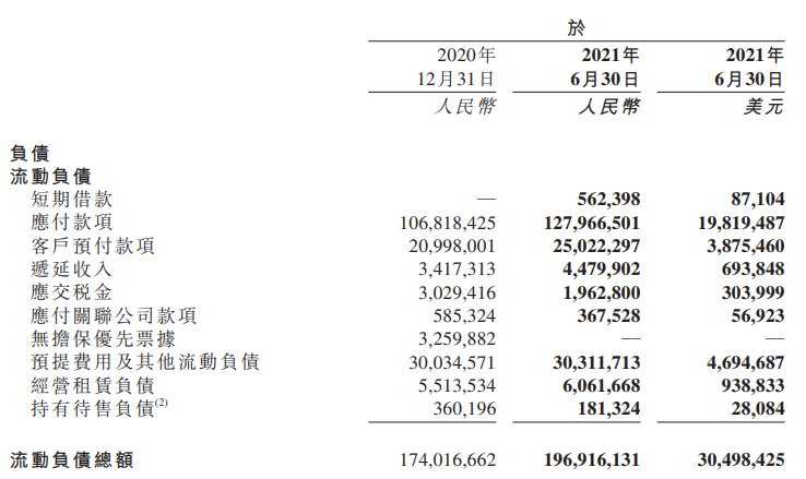 京东 流动负债.png