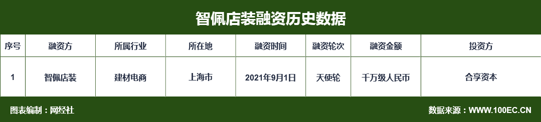 QQ截图20210902103017.png