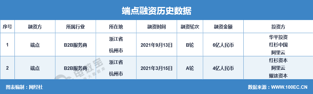 QQ截图20210913102112.png