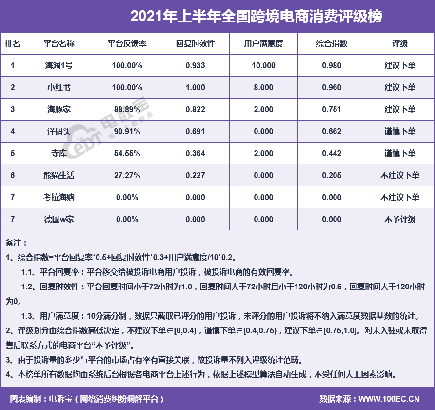 火狐截图_2021-09-13T09-07-10.017Z.png