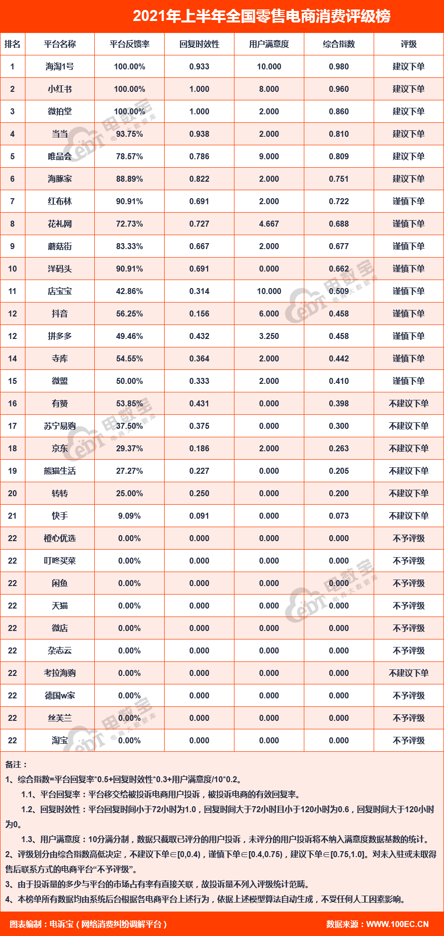 火狐截图_2021-09-15T03-30-44.834Z.png