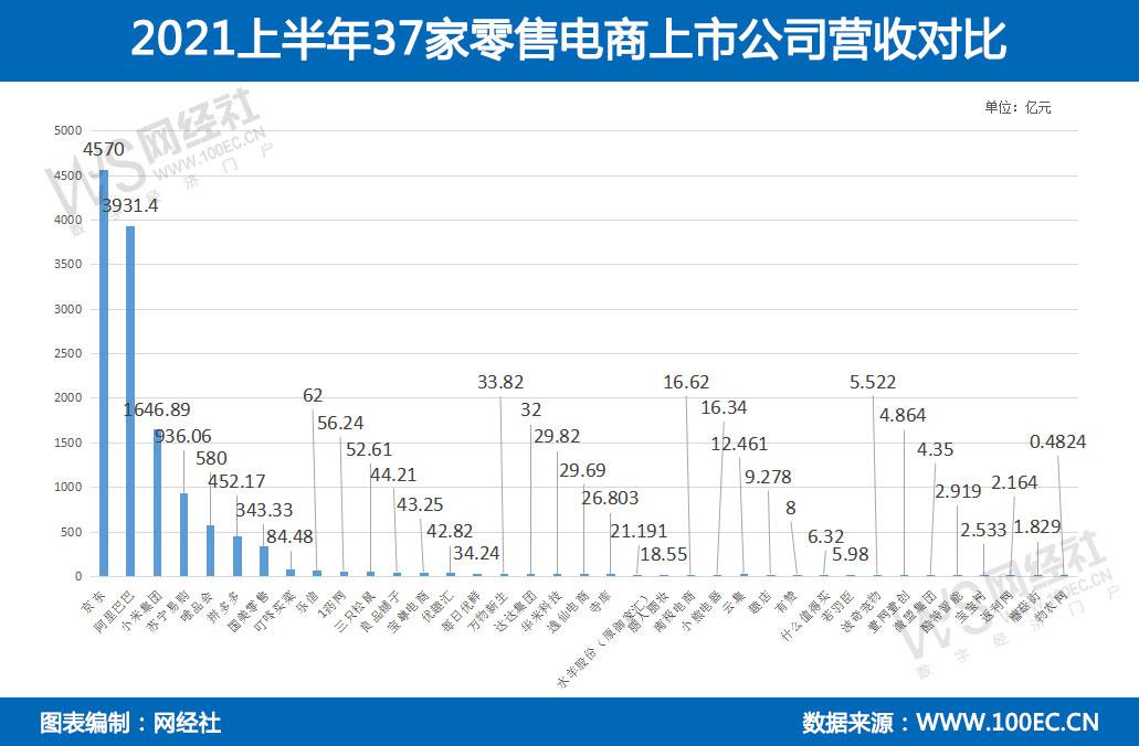 营收.jpg