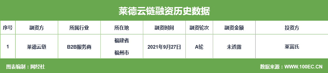 QQ截图20210928111318.png