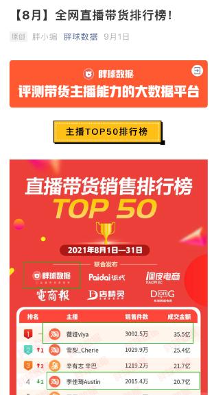 李佳琦背后团队被抓？紧急回应来了