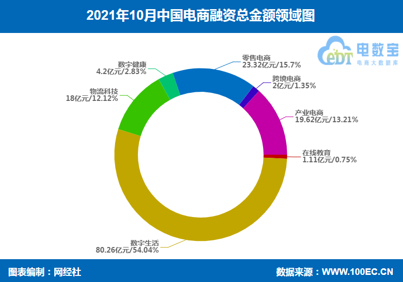 融资1.jpg