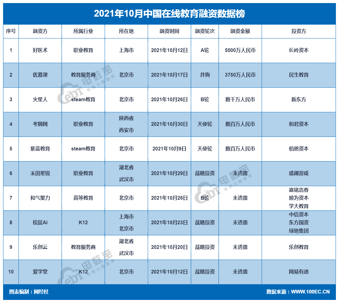在线教育.png