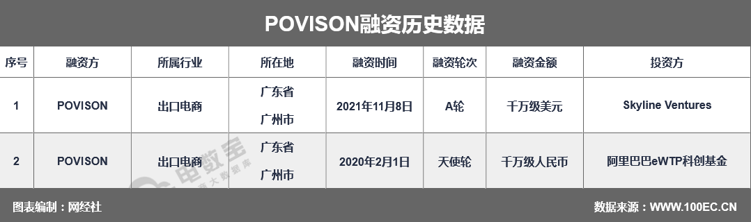 QQ截图20211109101718.png