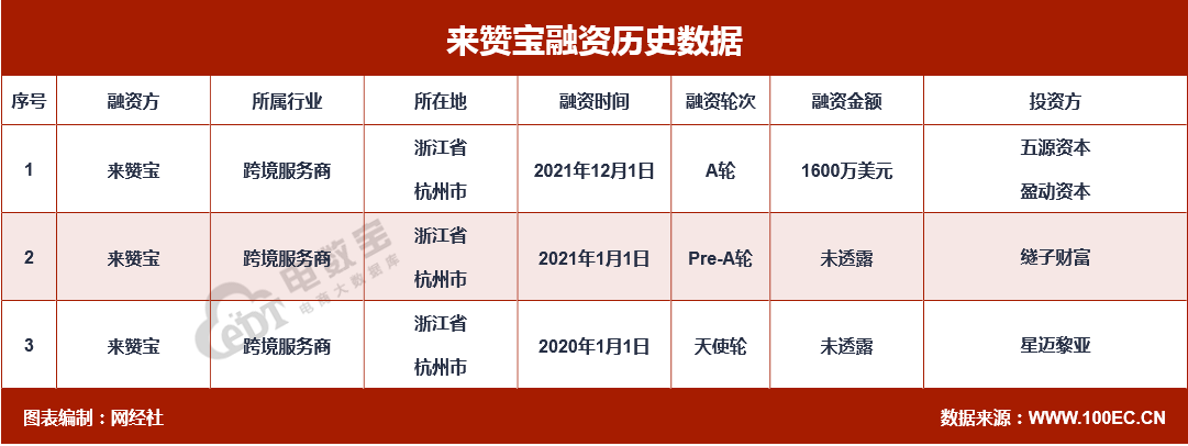 QQ截图20211204100120.png