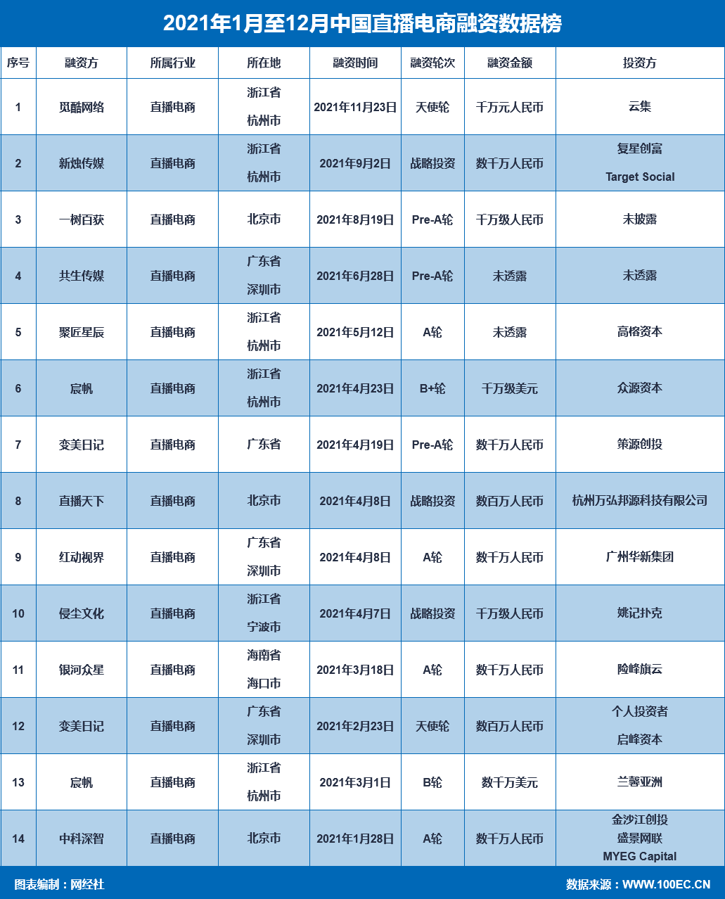火狐截图_2021-12-14T09-23-34.533Z.png