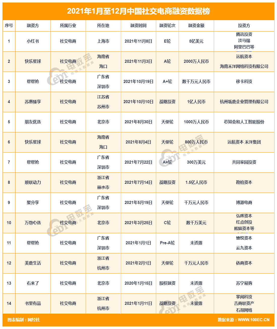 帮帮抢 总.png