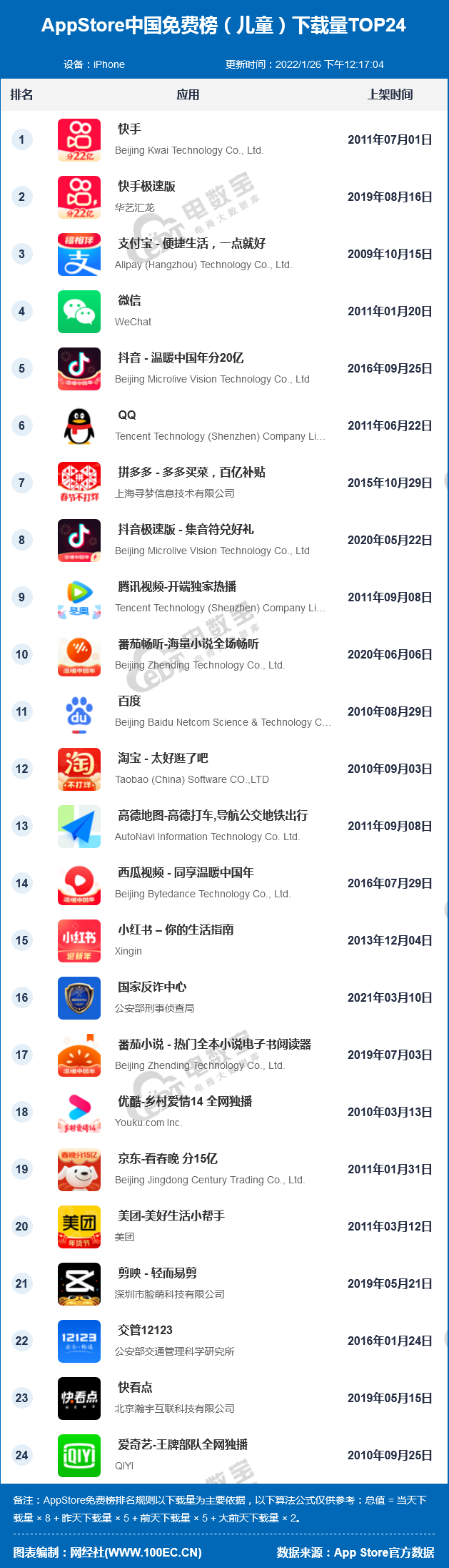 火狐截图_2022-01-26T05-32-30.228Z.png