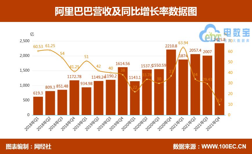 营收.jpg