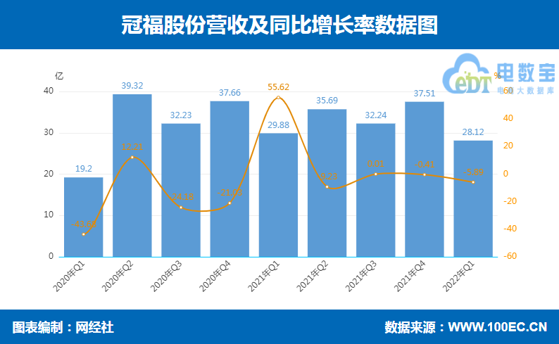 微信截图_20220429103030.png