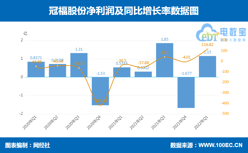 微信截图_20220429103112.png