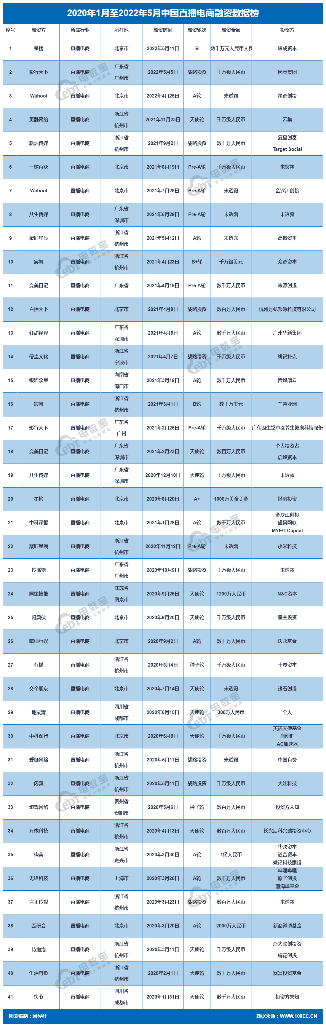 下载.png