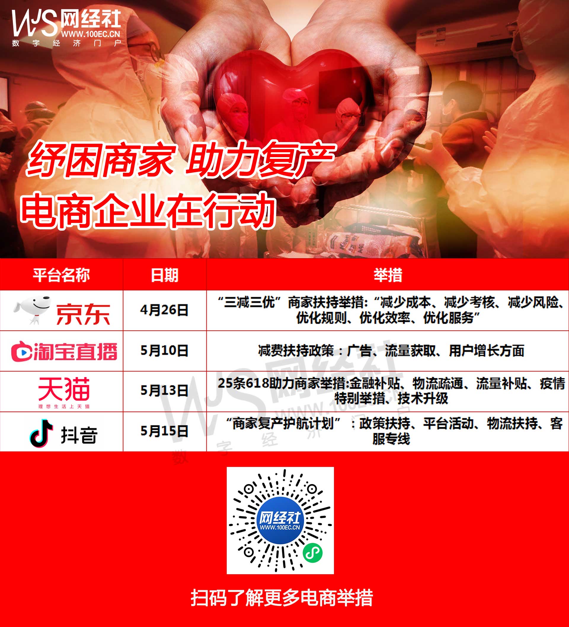 纾困商家-助力复产-电商企业在行动(5).jpg