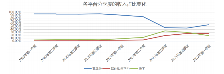 微信截图_20220613153738.png